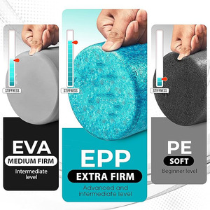 Tùy Chỉnh Cao Destiny Công Ty Đen Composite Cao Cấp Vòng Mật Độ Cao Epp Bọt Con Lăn - Product Image 2