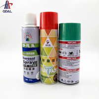 Peinture acrylique en aérosol de haute qualité, séchage rapide, application facile, marque Easy-Spray, réparation de meubles, revêtement UV noir pour automobile