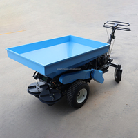 KERUITE Épandeur d'engrais automatique pour pelouse Topdresser pour pelouse Épandeur de sable pour pelouse