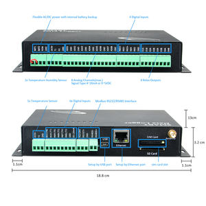 Registrador de datos remoto 4G, transmisor remoto, sensor de temperatura y humedad 4G multipunto, registrador de datos Modbus 4G Ethernet GPS - Product Image 3