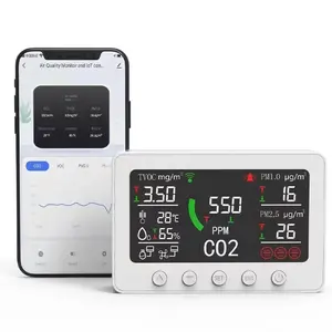 Wifi Smart Data Logger RS485/Relays Signal Output IoT Controller 7 in 1 Air Quality Monitor Combo TVOC PM 2.5 Temp Co2 Meter