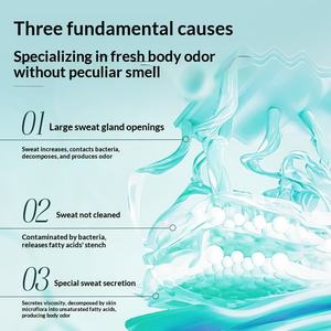 Desodorante Corporal Unisex <span class=keywords><strong>Sano</strong></span> Fang con Aromas Agradables, Elimina Rápidamente el Mal Olor, Antitranspirante Refrescante en Aerosol - Product Image 3