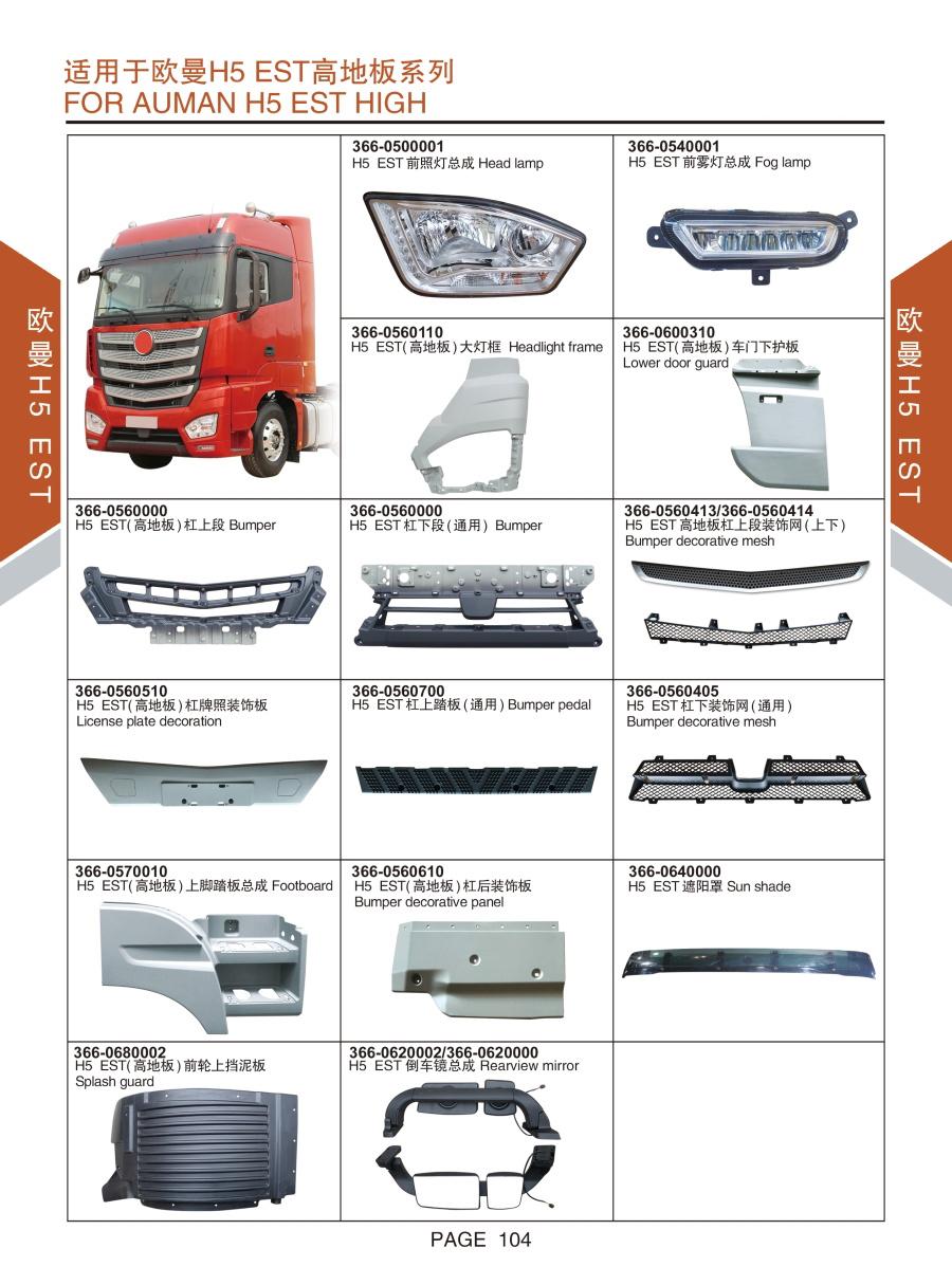 BAIC Foton Auman Yinghe Truck Spare Parts: Bumper, Headlight, Mirror | Guangzhou XM Auto Parts