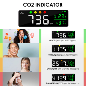 เครื่องตรวจจับ CO2 แบบสมาร์ท Wifi ตรวจสอบคุณภาพอากาศ อุณหภูมิและความชื้นภายในอาคาร พร้อมเซ็นเซอร์ NDIR สำหรับเต็นท์ปลูกพืช เห็ด และบ้าน - Product Image 5