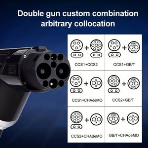 Estación de carga Dc Fast EV 150kw Dc Ev Cargador Estación de carga de coche eléctrico de pie - Product Image 3