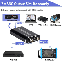 Convertisseur Adaptateur Récepteur Moniteur TVI CVI AHD CVBS BNC Full HD 1080P/60Hz pour Signal Vidéo – Vente Flash