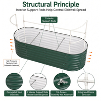 Jardinera Elevada Ovalada SEEYES con Enrejado, Maceta de Metal Galvanizado para Exteriores, Marco para Plantas Trepadoras, Fabricante OEM ODM