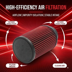 <span class=keywords><strong>Filtro</strong></span> de Aire Cónico de Alto Flujo para Carreras, Admisió<span class=keywords><strong>n</strong></span> de Aire Cónica de Alto Rendimiento de 3 Pulgadas (76 mm), Lavable y Reutilizable para <span class=keywords><strong>K</strong></span>&<span class=keywords><strong>N</strong></span> - Product Image 3