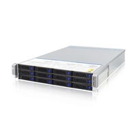 Logiciel de gestion professionnel fournisseurs de serveurs IPTV OTT meilleur équipement de serveur de Streaming utilisateur IPTV 10k