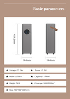 Diffuseur d'arômes intelligent WiFi à écran tactile, système de parfum commercial HVAC 1500 ml en alliage d'aluminium