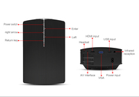 Mini projecteur portable LED TD-YG500, résolution native, YG551 WiFi, vidéo multi-écrans, lecteur multimédia 3D HD