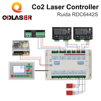 Carte de contrôle QDLASER Ruida RDC6442 RDC6442S Carte mère + Panneau pour machines de gravure et de découpe laser