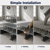 Plaque de plancher composite en treillis d'acier Zhenpeng TD6-110 : Solution de construction rapide pour bâtiments à structure métallique