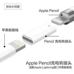 EBY - Tapa de Repuesto para Punta de <span class=keywords><strong>Apple</strong></span> <span class=keywords><strong>Pencil</strong></span> de <span class=keywords><strong>2</strong></span>.ª Generación, Adaptador de Carga Original, Cubierta para Punta de Lápiz para iPad, Hecho en China - Product Image 4