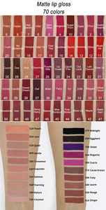 Grosir <span class=keywords><strong>lipgloss</strong></span> vendor pigmen <span class=keywords><strong>set</strong></span> <span class=keywords><strong>lipgloss</strong></span> berkilau label pribadi <span class=keywords><strong>set</strong></span> kemasan <span class=keywords><strong>lipgloss</strong></span> hitam kosong - Product Image 2