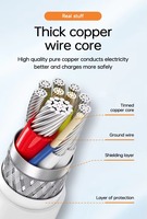 Câble de charge rapide 20W pour téléphone portable, câble de données et d'alimentation Type C vers C, vente en gros d'usine