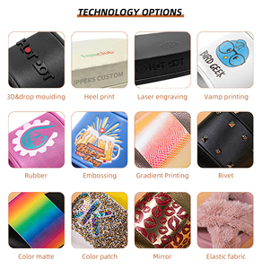 Biểu Tượng Tùy Chỉnh Dép Đi Trong Nhà Cho Phụ Nữ Thời Trang Thương Hiệu Giày 3D Cao Su Thiết Kế Hàng Đầu PVC Trượt Hồ Bơi Người Đàn Ông Cá Nhân Nền Thể Thao Dép Đi Trong Nhà - Product Image 4