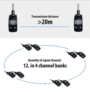 מערכת גיטרה אלחוטית <span class=keywords><strong>JOYO</strong></span> JW-03 2.4GHz 4 ערוצים משדר ומקלט גיטרה אלחוטי עבור מגבר בס לגיטרה חשמלית - Product Image 2