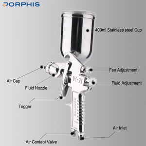 <span class=keywords><strong>Pistolet</strong></span> de pulvérisation manuel PORPHIS W-71G 1,0/1,3/1,5/1,8 mm, <span class=keywords><strong>pistolet</strong></span> de pulvérisation automatique, pistolets de pulvérisation industriels à vendre - Product Image 2