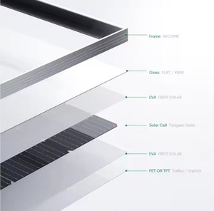 270W 280W 290W 300W 330W 350W Panneau solaire portable en poly pérovskite Panneau solaire portable poly <span class=keywords><strong>saronique</strong></span> Panneau solaire poly - Product Image 4