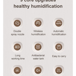 Humidificador de Aire Inteligente con Tanque de Agua Antibacteriano de Gran Capacidad de 2L para Oficina y Hogar - Product Image 3