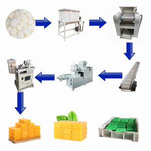 Customizable 300-500Kg/Hour Laundry Making Machine Duplex Soap Press/Soap Extruder with Automatic cutter Easy To Operate - Product Image 3