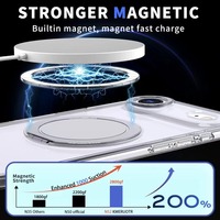 En gros Offre Spéciale Nouveau Mat Transparent Magnétique 360 Support Rotatif Anti-Chute Téléphone Cas pour iPhone 17 Air 17 16 15 14 Pro Max