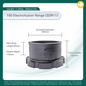 Electrofusión <span class=keywords><strong>de</strong></span> <span class=keywords><strong>polietileno</strong></span> <span class=keywords><strong>de</strong></span> <span class=keywords><strong>alta</strong></span> <span class=keywords><strong>densidad</strong></span>, DN160mm, PE100, materia prima suave para tubería <span class=keywords><strong>de</strong></span> agua, conexión segura <span class=keywords><strong>de</strong></span> código <span class=keywords><strong>de</strong></span> barras HDPE - Product Image 2