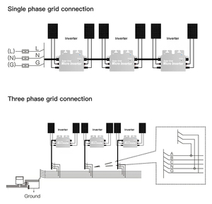Solar on Grid Tie <b>Plug</b> and Play 600Watt 700Watt 800Watt Solar Power Inverters With MPPT Function HM-600W Solar on Grid Tie <b>Plug</b> - Product Image 3