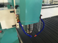 Support technique gratuit en ligne 1325/1530/2030/2040 Routeur CNC pour porte de meubles en bois acrylique en caoutchouc Moteur de contrôle Richauto