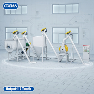 Équipement de fabrication automatique, fabricant leader de lignes de granulation pour l'alimentation animale, production d'aliments pour bétail - Product Image 2