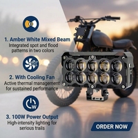 Phare LED de moto JHS 3000K 6000K Blanc Jaune, Projecteur LED avec boîtier en aluminium pour Moto, VTT, UTV, Fabricant OEM