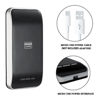 Clavier connecté Wi-Fi TTlock en acier inoxydable pour armoire de cuisine, casier électronique numérique RFID intelligent à bouton-poussoir en aluminium