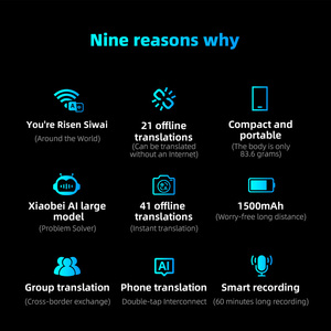 VORMOR Z15W <b>WIFI</b> <b>Smart</b> Translators Real Time Translate Multi Language <b>Camera</b> Voice Mini 3.1 Inch Language - Product Image 3