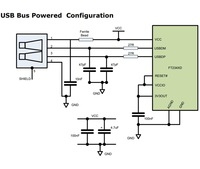 Câble convertisseur série USB vers TTL 232R FTDI 3.3V 5V TTL-232R-5V-WE puce FTDI Câble série USB vers 5V TTL UART pour la programmation