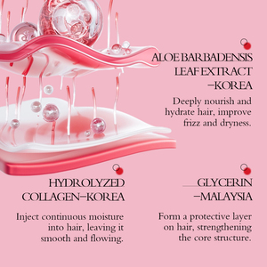 KORMESIC 350g Masque capillaire professionnel OEM personnalisé en gros, hydratant, anti-frisottis, nourrissant, à la kératine, fortifiant - Product Image 4