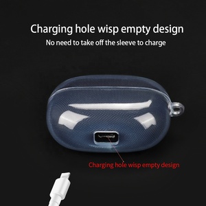 Funda Protectora para Auriculares <span class=keywords><strong>Xiaomi</strong></span> Redmi <span class=keywords><strong>Buds</strong></span> <span class=keywords><strong>5</strong></span> <span class=keywords><strong>Pro</strong></span> Series, Funda Protectora Transparente de TPU para Auriculares Inalámbricos al por Mayor - Product Image 5