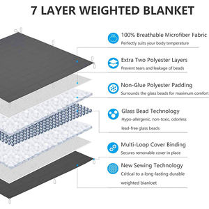 Mantas Pesadas Acolchadas de Bambú con Patrón Personalizado de 15/20/25/30 lbs para la Ansiedad en Adultos - Product Image 5