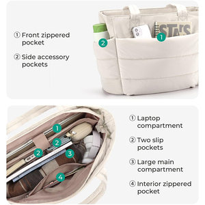 Borsa Tote Trapuntata Bianca da Donna con Logo Personalizzato - Borsa a Spalla Multitasca di Grande Capacità per Lavoro e Viaggi - Product Image 5