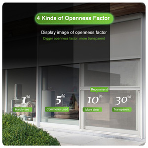 ZSTARR Black Motorized Smart Outdoor Blinds Roller Shades Zipper <strong>Screen</strong> <strong>for</strong> Privacy <strong>Patio</strong> Porch Backyard Pergola Gazebo Deck - Product Image 3