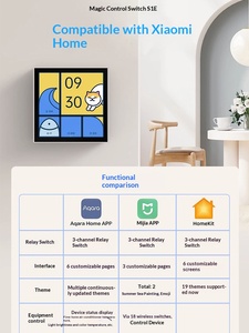 Livraison Gratuite SF Express Greenmi Smart Control Switch S1E Panneau de Contrôle par APP Connecte Mijia <span class=keywords><strong>HomeKit</strong></span> Connexion Zéro Phase - Product Image 2