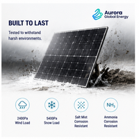 Panneau photovoltaïque TOPCon 660W conçu pour une production d'énergie maximale dans les fermes solaires et les projets d'énergie distribuée