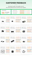 STM32F407VET6 STM32F4 Series Cortex-M4 MCU DSP FPU 64 KB Flash Memory 24 MHz CPU Ethernet LQFP-48 Package -40C~85C Operating
