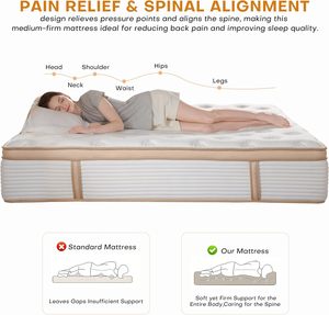 <span class=keywords><strong>Meilleur</strong></span> matelas enroulable de qualité supérieure pour un sommeil réparateur, disponible à la commande en ligne avec un <span class=keywords><strong>grand</strong></span> matelas à ressorts et mousse à mémoire de forme double gel. - Product Image 5