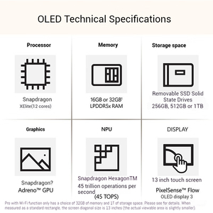 Phiên bản thứ 11 Surface Pro màn hình cảm ứng 13 inch <span class=keywords><strong>2</strong></span> trong <span class=keywords><strong>1</strong></span> máy tính xách tay kinh doanh máy tính xách tay Snapdragon x Bảng điều khiển OLED SSD ổ cứng tiếng Anh - Product Image 3