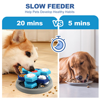Plateau d'alimentation rotatif interactif pour animaux de compagnie en PP non toxique, conception anti-étouffement et anti-ballonnements, pour une alimentation lente - Vente en gros
