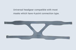 Correa de Repuesto Universal Ajustable para Máscara CPAP, Color Gris, Compatible con la Mayoría de las Máscaras CPAP y BiPAP, Tratamiento para la <span class=keywords><strong>Apnea</strong></span> del Sueño - Product Image 4