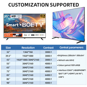 Smart TV para Juegos de 55 Pulgadas, 4K UHD, Android LED QLED con Frecuencia de Actualización de 120Hz, Baja Latencia de Entrada para Esports, TV para Baño, HDR - Product Image 6