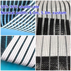 Schermi Ombreggianti per Serre Esterne, Copertura Oscurante per Coltivazione Indoor di Piante ed <span class=keywords><strong>Erbe</strong></span> - Product Image 5
