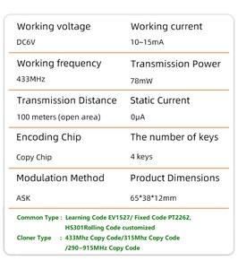 Konst phổ 433/315Mhz không dây điều khiển từ xa 290 ~ 915MHz đa tần số bản sao từ xa cho cửa nhà để xe mở cán mã - Product Image 5